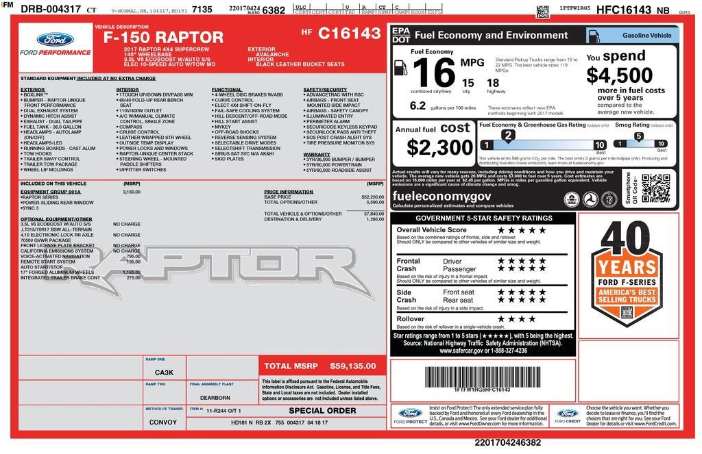 2017 Ford F-150 Raptor